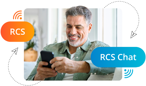 What is RCS