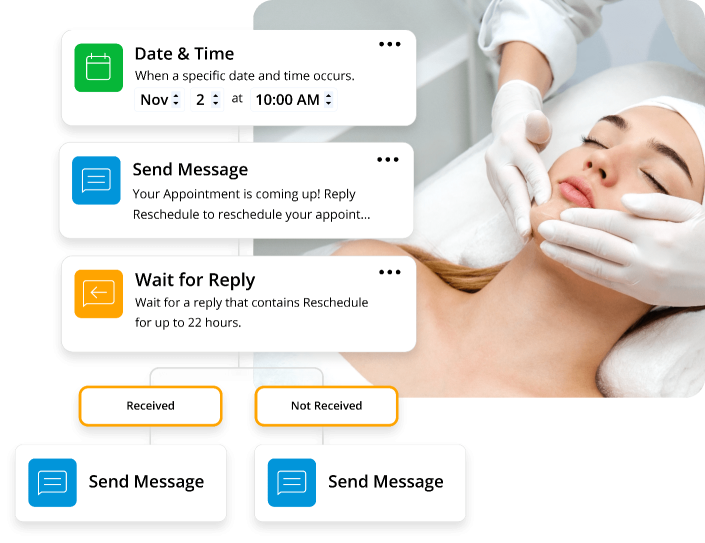 Appointment Reminder Texting Workflow