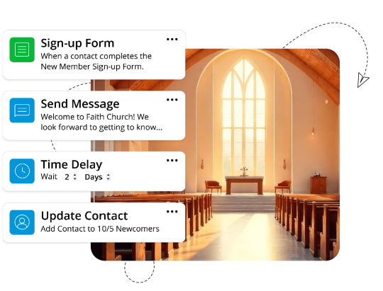 Custom Workflows for Texting Congregations